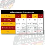 AS Roma Torwarttrikot für Herren 2025/26